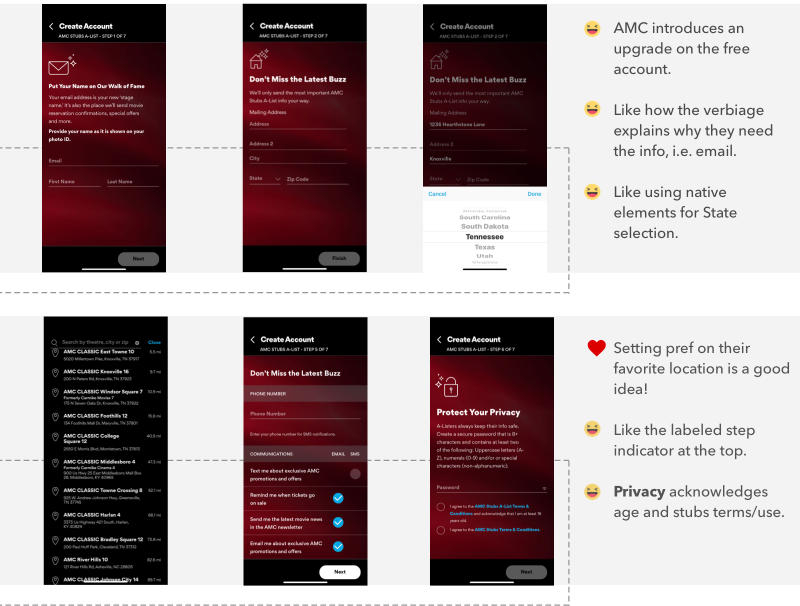 Subscription screen workflow: AMC