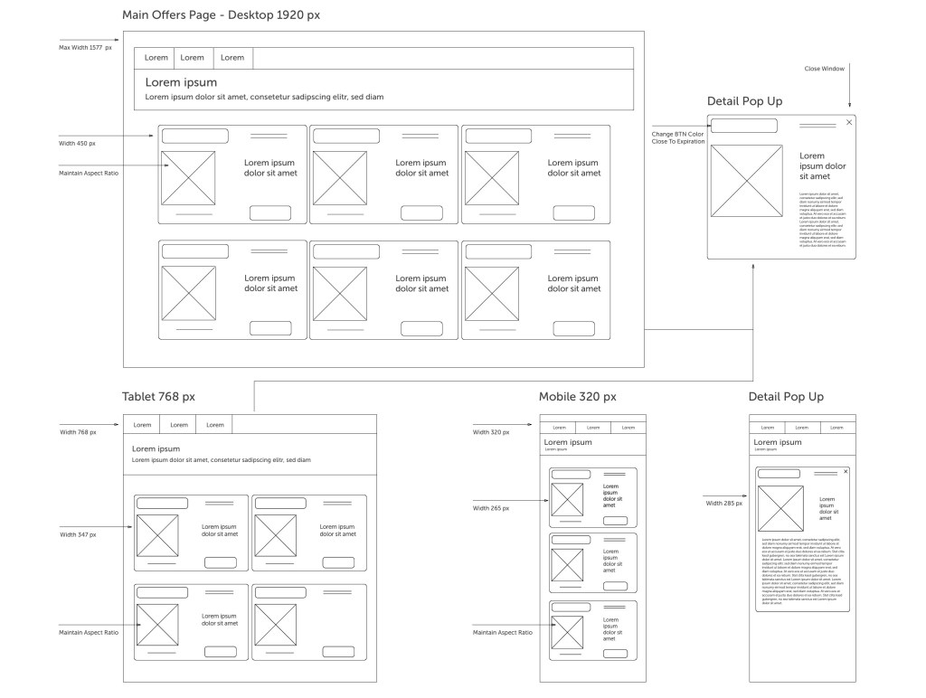 Wireframes: Desktop / Tablet / Mobile